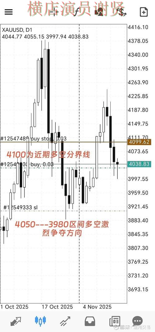 尊龙世界杯赔率变化趋势与投注策略解析 尊龙世界杯赔率变化趋势与投注策略解析