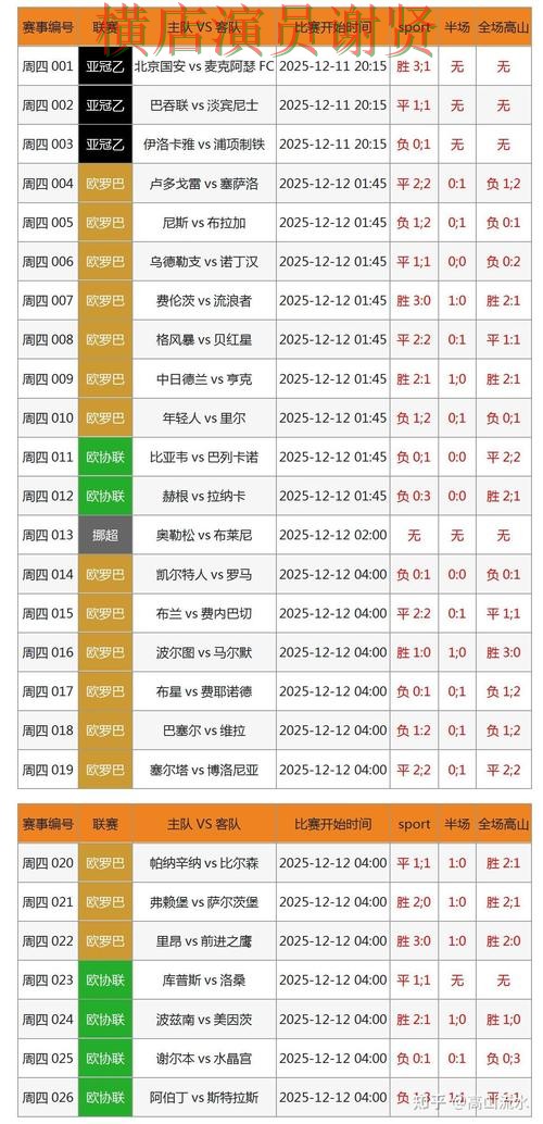 乐竞世界杯投注网页入口与赛事预测分析