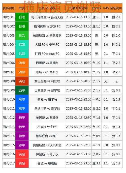 乐动世界杯投注网页入口与赛事预测分析
