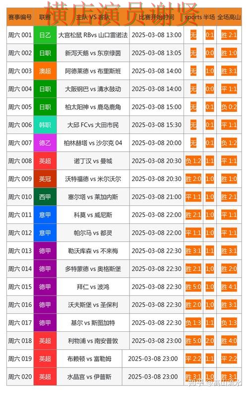 IM体育世界杯投注网页入口与赛事预测分析