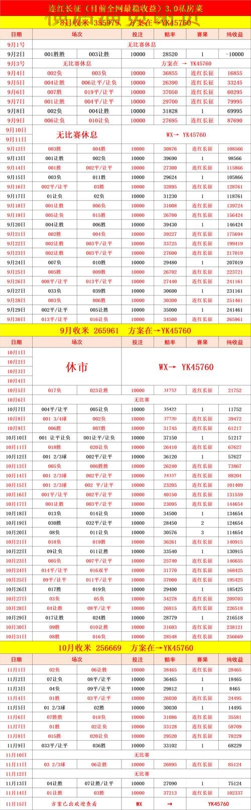 必威世界杯投注网站入口与赔率分析