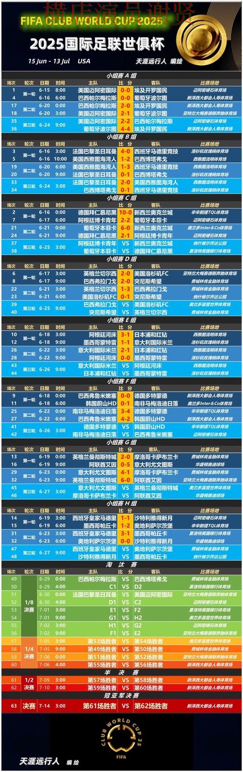 10博世界杯投注网站入口与赔率分析