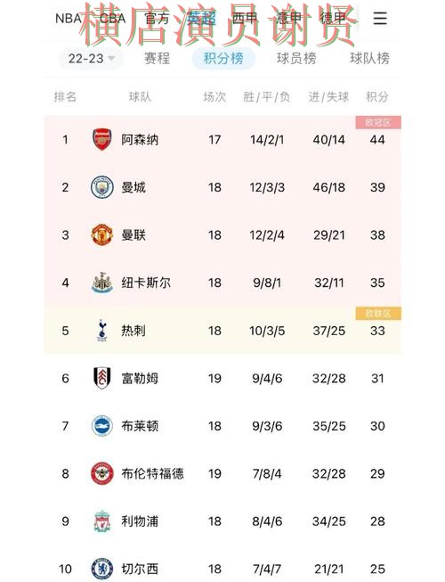 10博世界杯投注网站入口与赔率分析