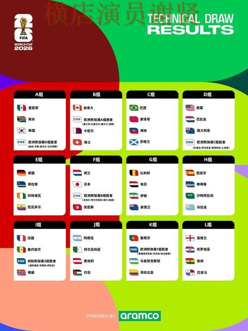 世界杯投注网站大全实测对比：速度测试+直播全指南 - FIFA World Cup 2026