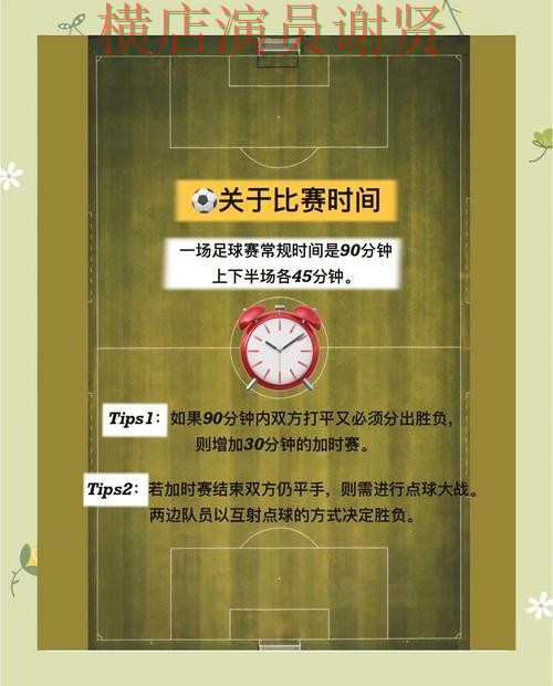 新手必看：世界杯买球网站玩法指南+直播详解 + World Cup 2026