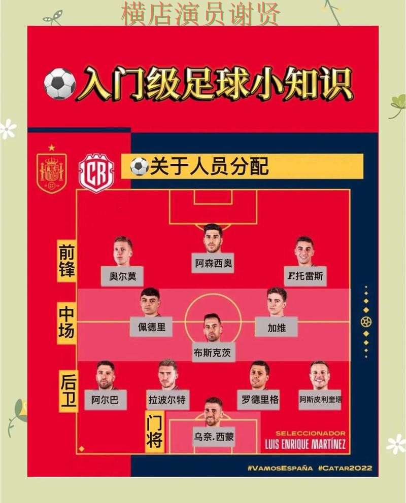 新手必看：世界杯买球网站玩法指南+直播详解 + World Cup 2026